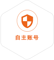 净潭乡到上海国际快递